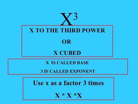 x to the second power